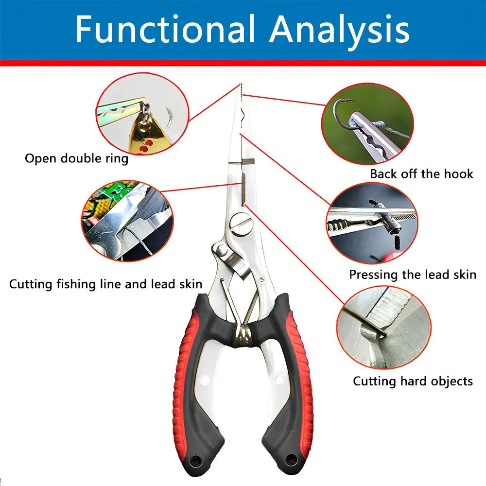 Anti-slip Fish Pliers Ergonomics