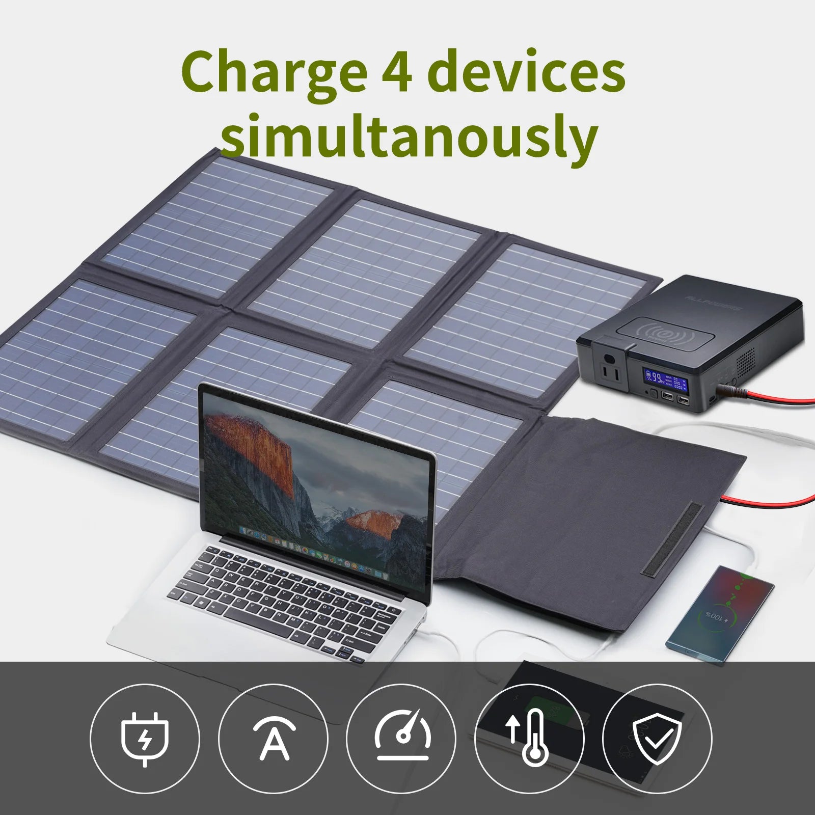 ALLPOWERS Solar Panel 60W Foldable Solar Charger with 18V DC+USB-C