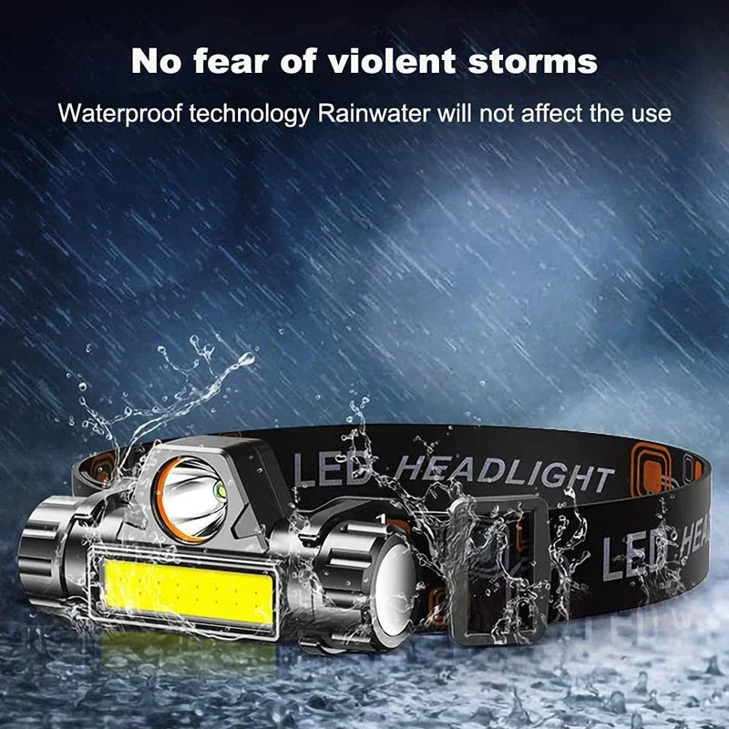 Rechargeable LED Headlamp