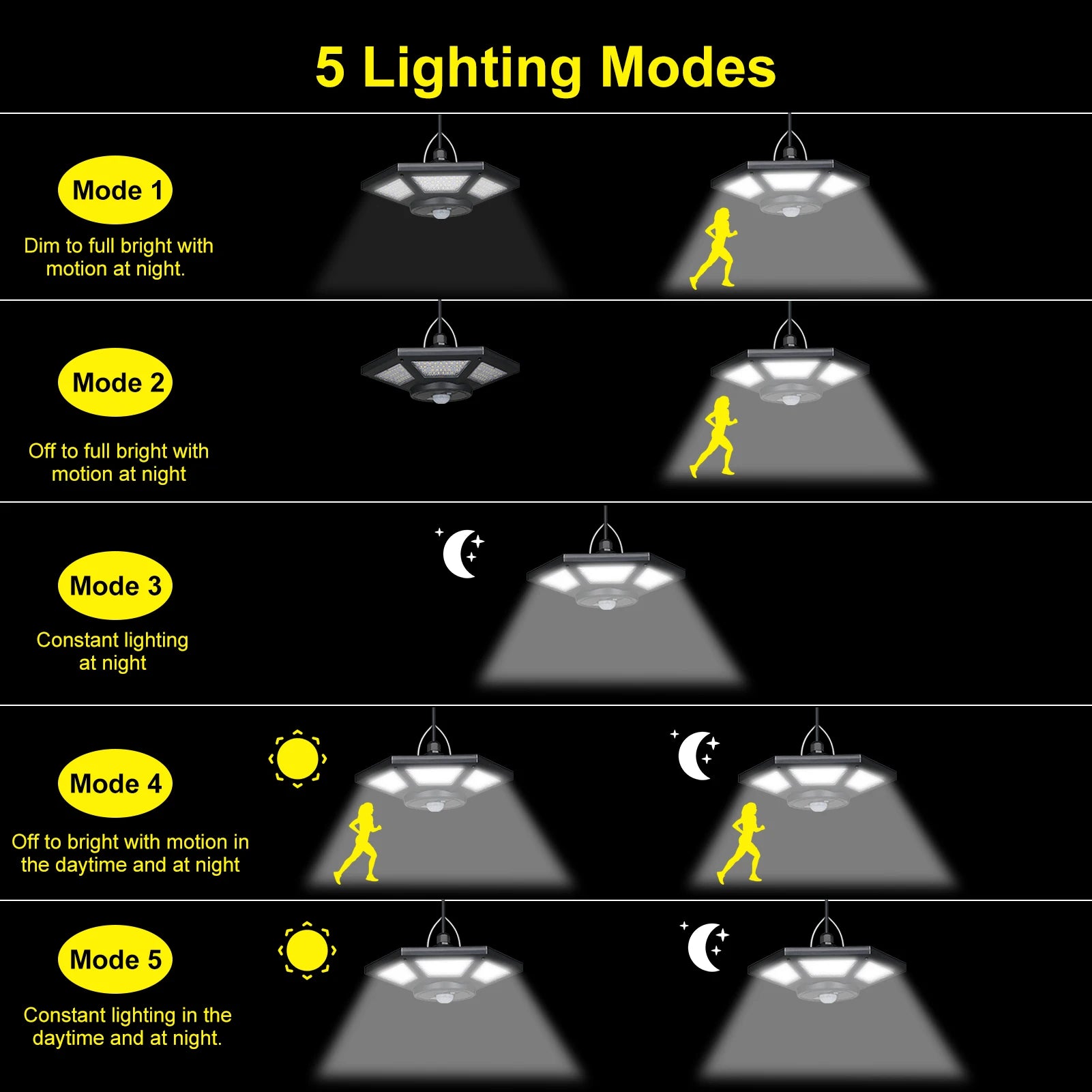 Powered Pendants Lamp with Remote Controller