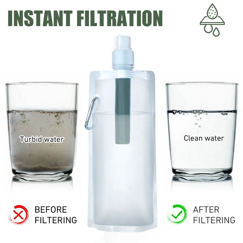 Water Filter Straw Bottle